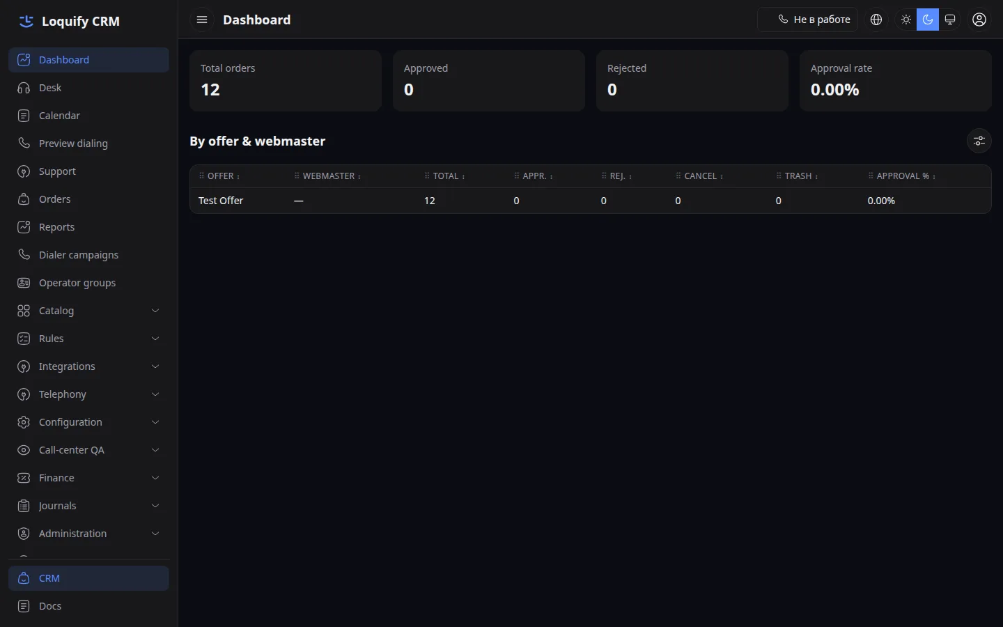 Loquify CRM dashboard