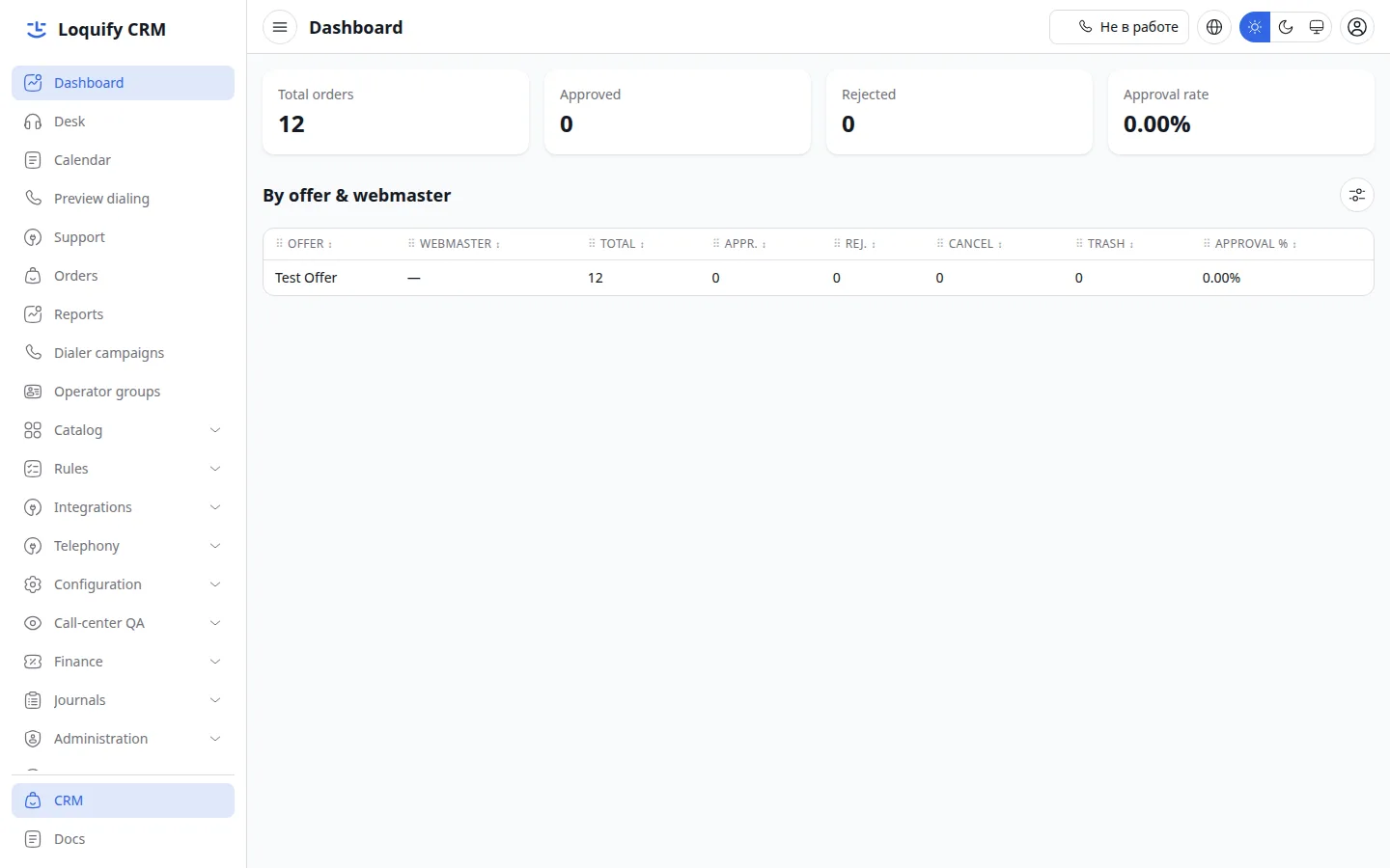 Loquify CRM dashboard