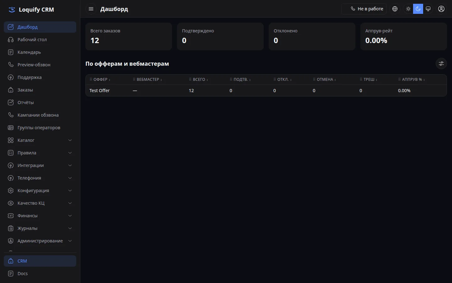 Дашборд Loquify CRM