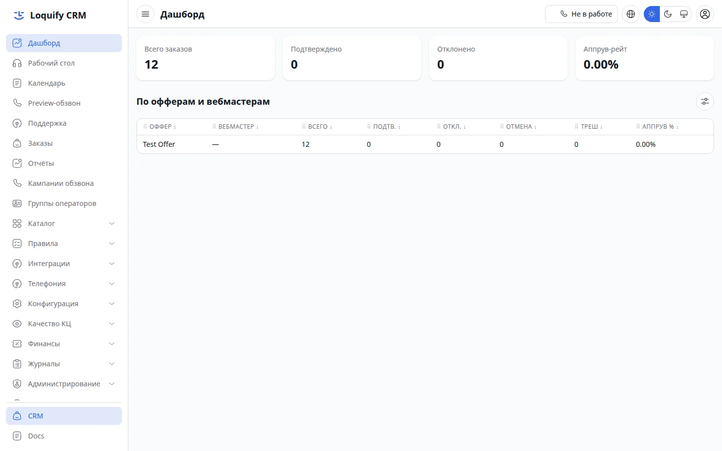 Дашборд Loquify CRM